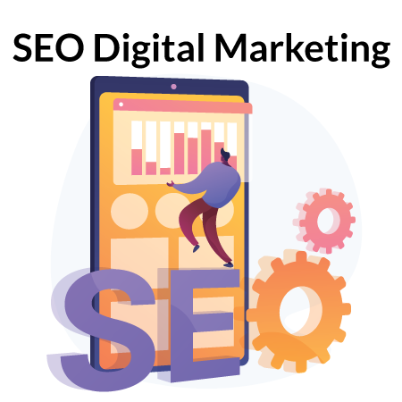 SEO Basic & Digital Marketing Presentation