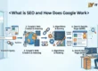 What is SEO and How Does Google Work